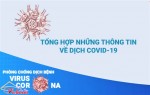 Tổng hợp diễn biến dịch Covid-19 tại Việt Nam